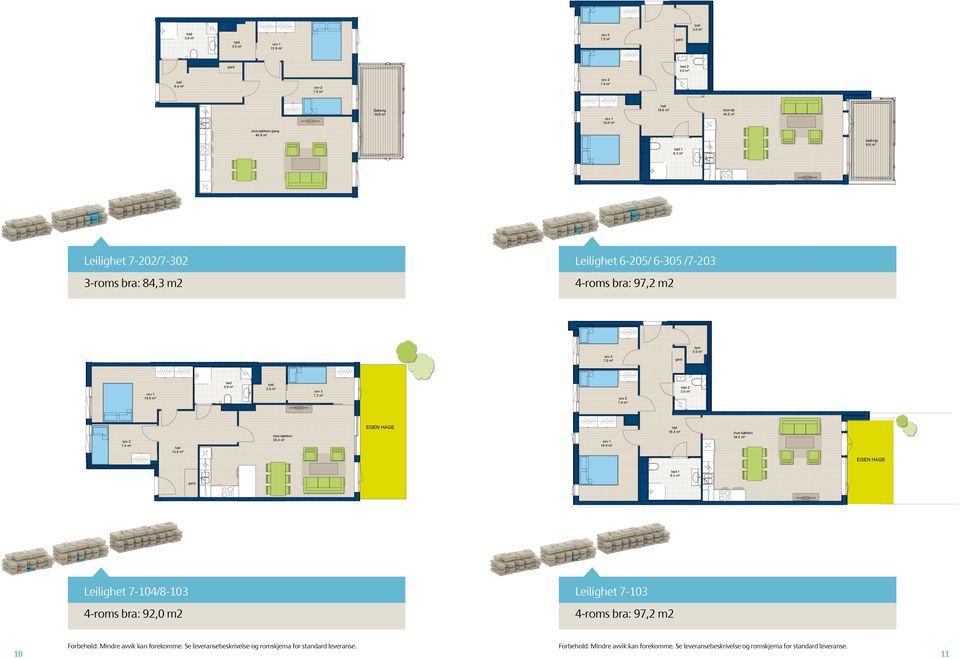 8 m² Leilighet 7-202/7-302 Leilighet 6-205/ 6-305 /7-203 3-roms bra: 84,3 m2 4-roms bra: 97,2 m2 7-103 7-104 8-103 TYPE E1 97,2 m²