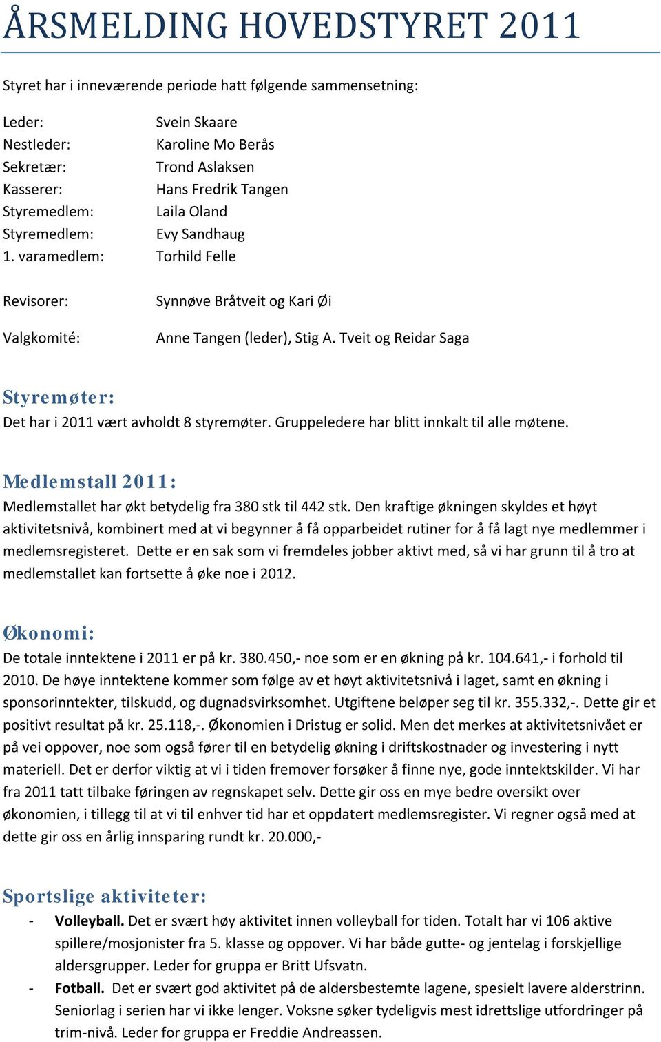 Tveit og Reidar Saga Styremøter: Det har i 2011 vært avholdt 8 styremøter. Gruppeledere har blitt innkalt til alle møtene. Medlemstall 2011: Medlemstallet har økt betydelig fra 380 stk til 442 stk.