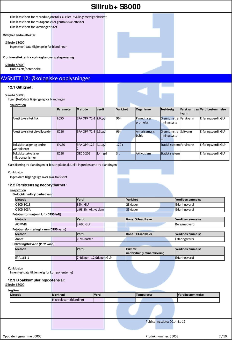 1 Giftighet: Parameter Metode Verdi Varighet Organisme Testdesign Ferskvann/sal Verdibestemmelse tvann Akutt toksisitet fisk LC50 EPA OPP 72-1 2.