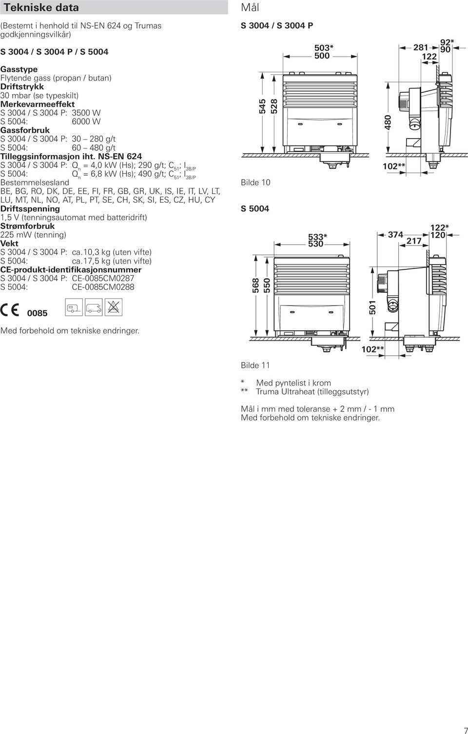 NS-EN 64 S 3004 / S 3004 P: Q n = 4,0 kw (Hs); 90 g/t; C 5 ; I 3B/P S 5004: Q n = 6,8 kw (Hs); 490 g/t; C 5 ; I 3B/P Bestemmelsesland BE, BG, RO, DK, DE, EE, FI, FR, GB, GR, UK, IS, IE, IT, LV, LT,