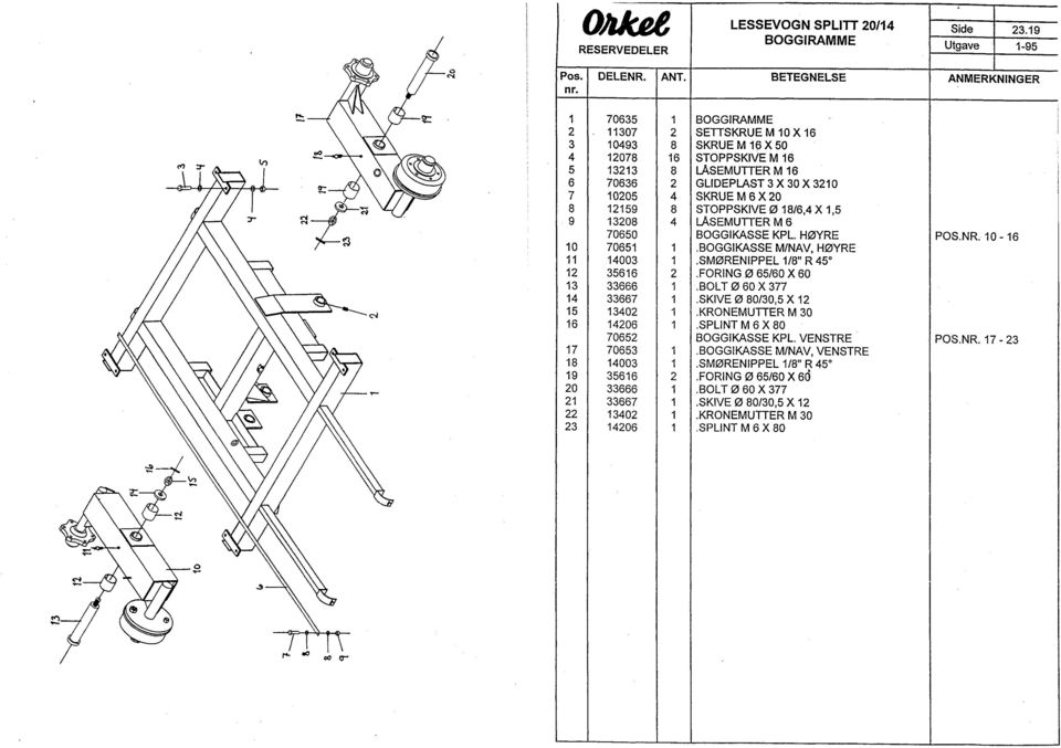 70652 17 70653 1 18 14003 1 19 35616 2 20 33666 1 21 33667 1 22 13402 1 23 14206 1 BOGGIRAMME SETISKRUE M 10 X 16 SKRUE M 16 X 50 STOPPSKIVE M 16 LASEMUTIER M 16 GLIDEPLAST 3 X 30 X 3210 SKRUE M6X20