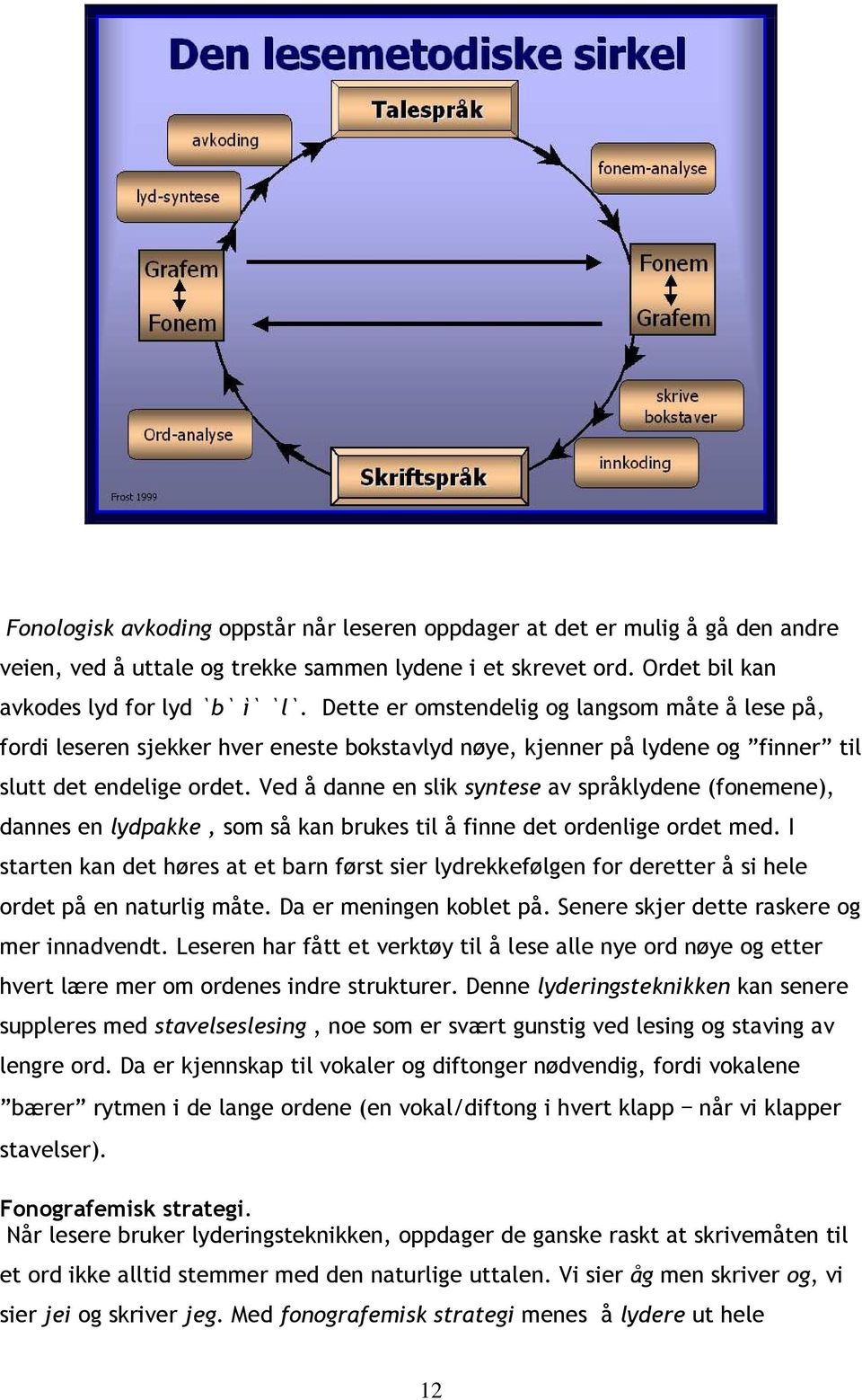 Ved å danne en slik syntese av språklydene (fonemene), dannes en lydpakke, som så kan brukes til å finne det ordenlige ordet med.