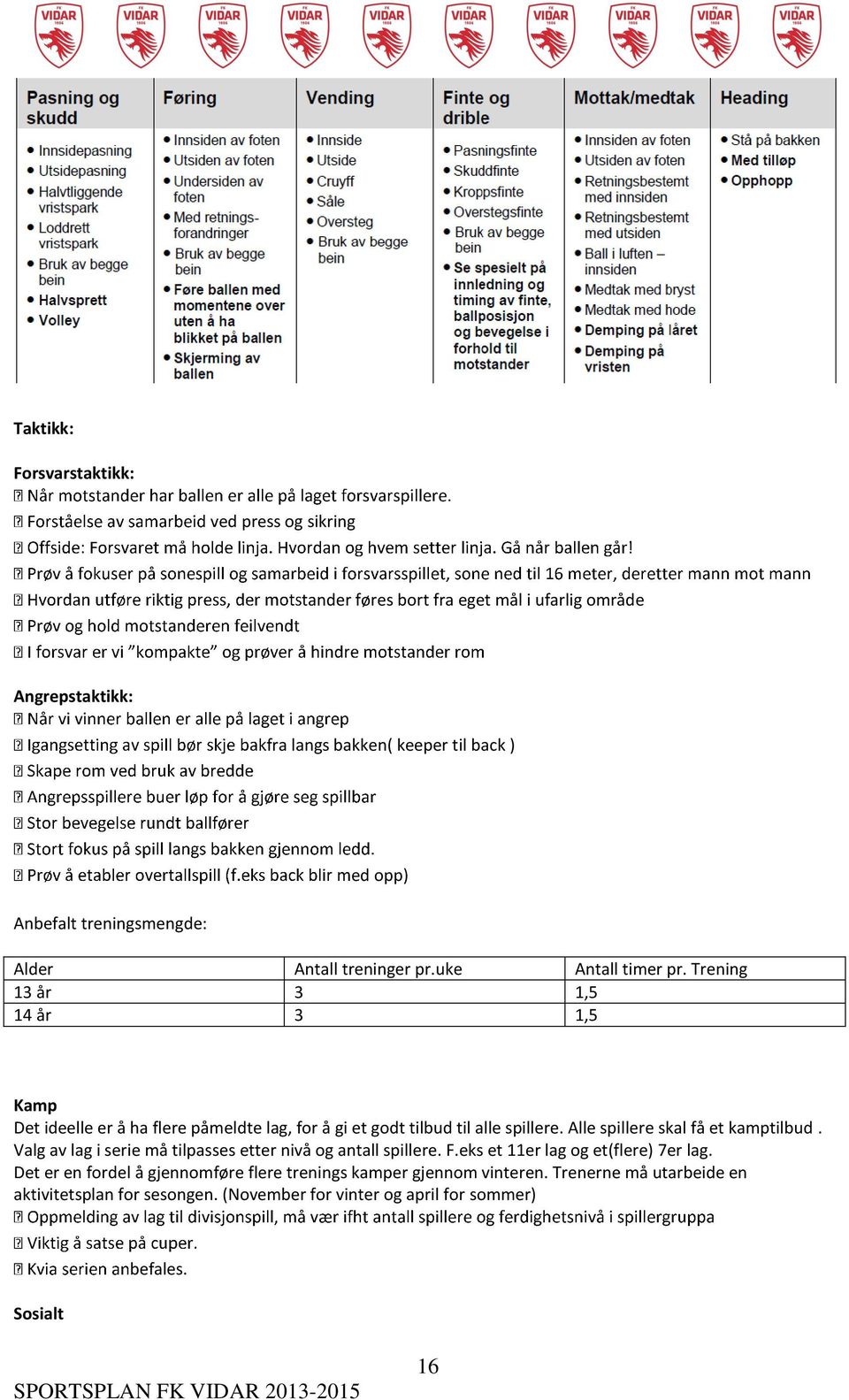 Trening 13 år 3 1,5 14 år 3 1,5 Kamp Det ideelle er å ha flere påmeldte lag, for å gi et godt tilbud til alle spillere. Alle spillere skal få et kamptilbud.
