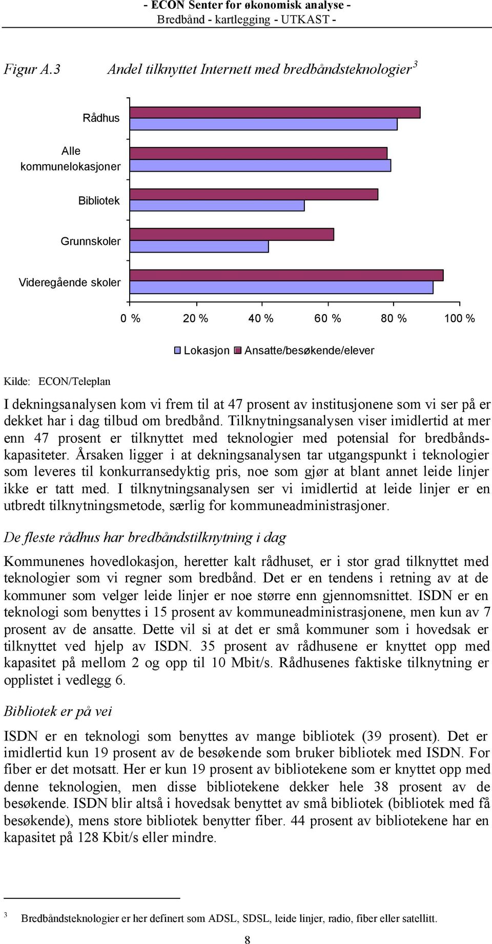 ECON/Teleplan I dekningsanalysen kom vi frem til at 47 prosent av institusjonene som vi ser på er dekket har i dag tilbud om bredbånd.