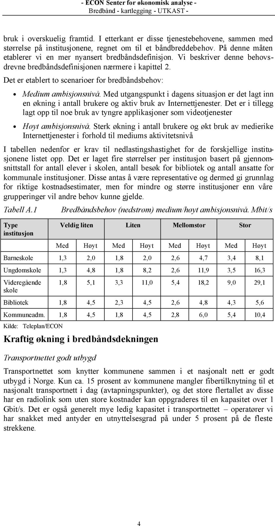 Det er etablert to scenarioer for bredbåndsbehov: Medium ambisjonsnivå. Med utgangspunkt i dagens situasjon er det lagt inn en økning i antall brukere og aktiv bruk av Internettjenester.