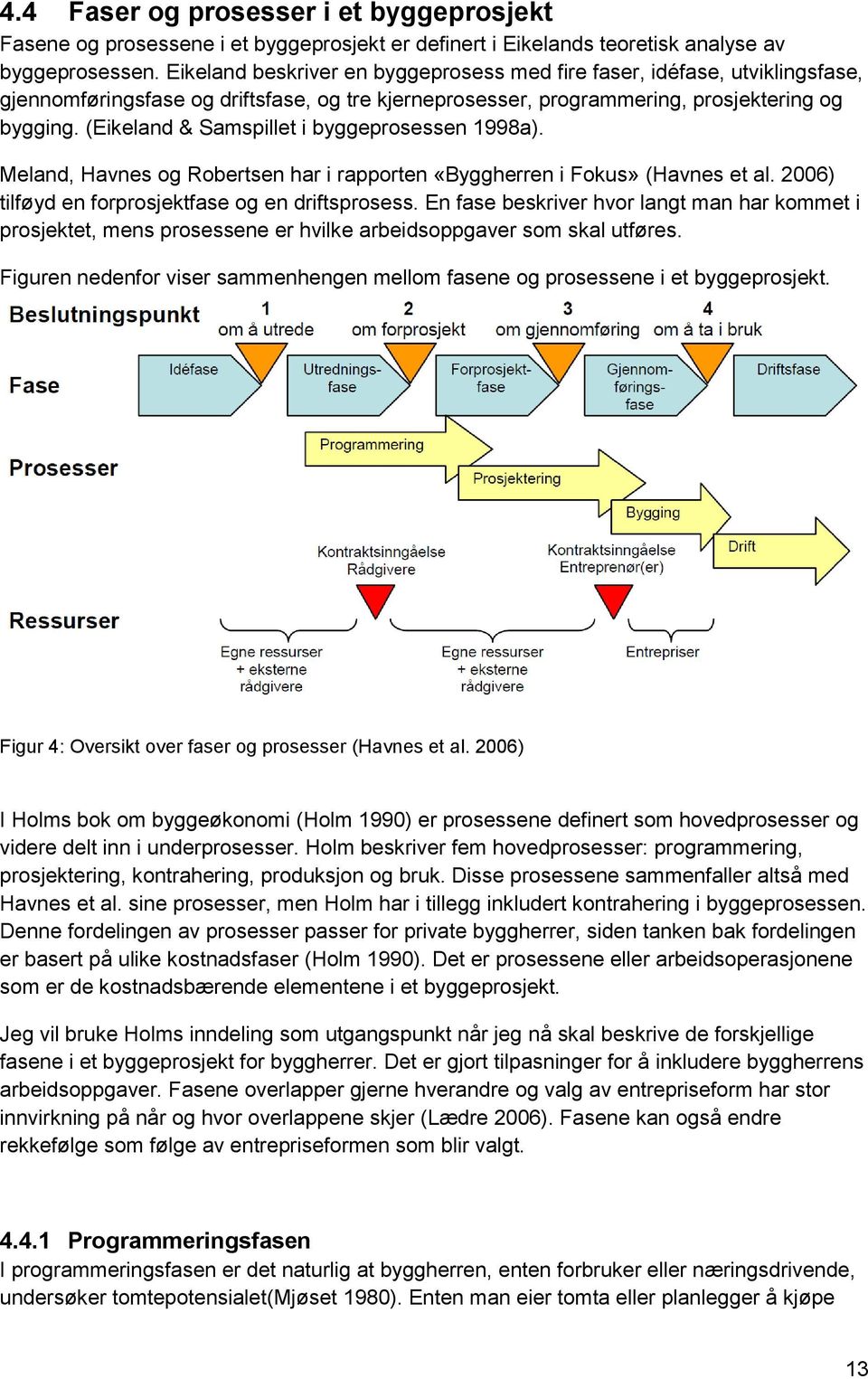 (Eikeland & Samspillet i byggeprosessen 1998a). Meland, Havnes og Robertsen har i rapporten «Byggherren i Fokus» (Havnes et al. 2006) tilføyd en forprosjektfase og en driftsprosess.