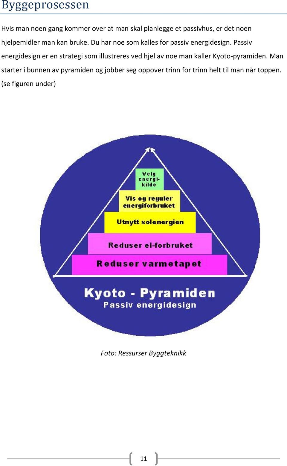 Passiv energidesign er en strategi som illustreres ved hjel av noe man kaller Kyoto-pyramiden.