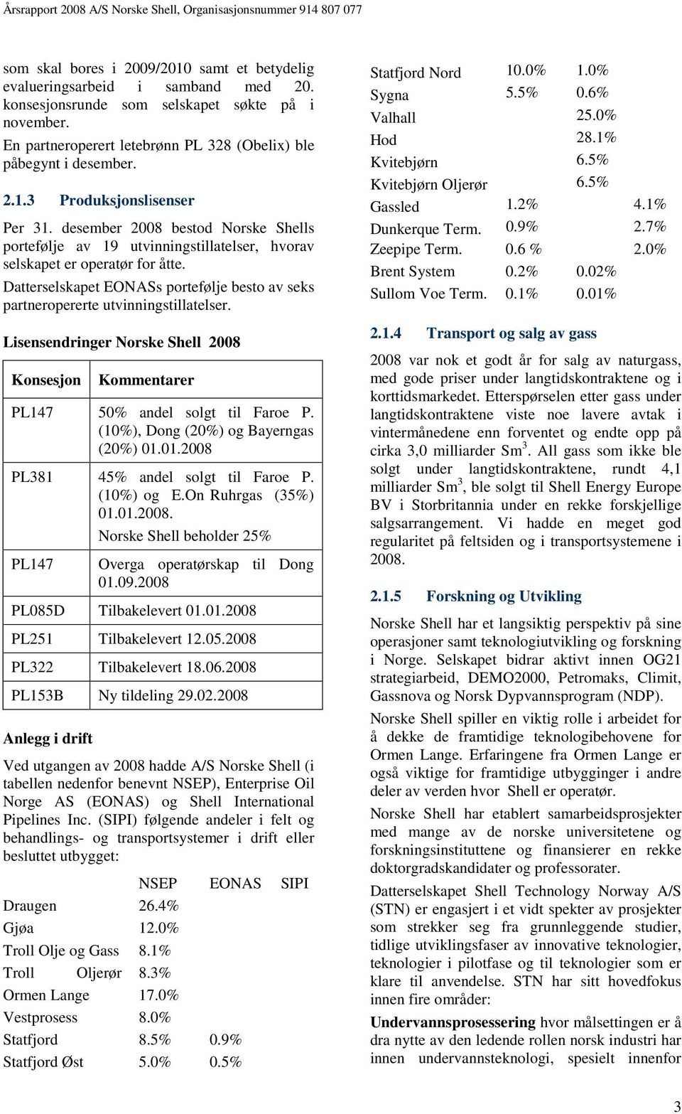 Datterselskapet EONASs portefølje besto av seks partneropererte utvinningstillatelser. Lisensendringer Norske Shell 2008 Konsesjon Kommentarer PL147 50% andel solgt til Faroe P.