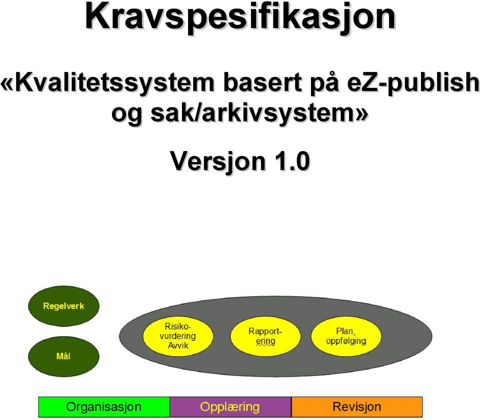 basert på ez-publish