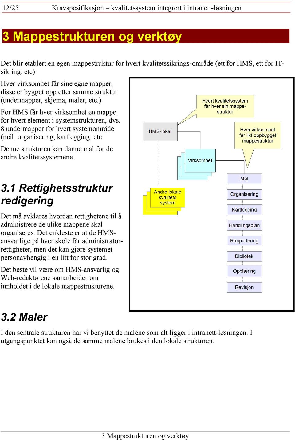 ) For HMS får hver virksomhet en mappe for hvert element i systemstrukturen, dvs. 8 undermapper for hvert systemområde (mål, organisering, kartlegging, etc.