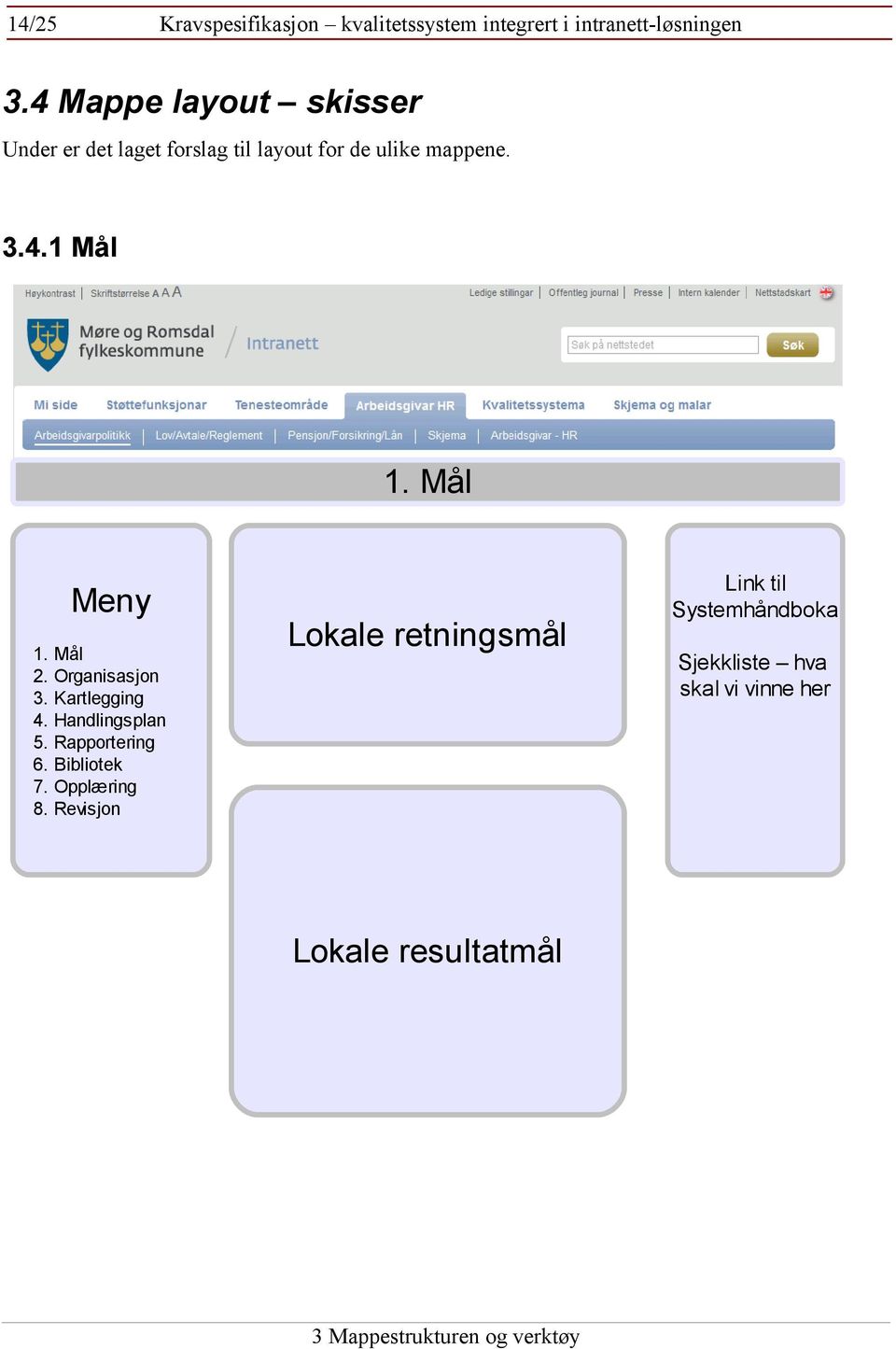 Mål Meny 1. Mål 2. Organisasjon 3. Kartlegging 4. Handlingsplan 5. Rapportering 6. Bibliotek 7.