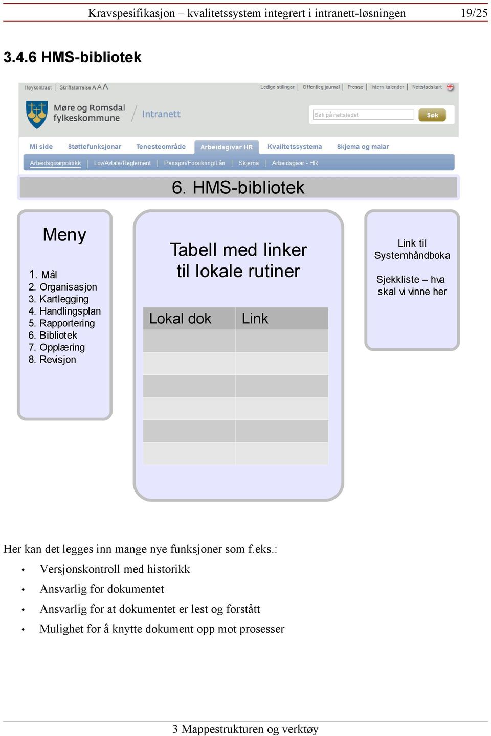 Revisjon Tabell med linker til lokale rutiner Lokal dok Link Link til Systemhåndboka Sjekkliste hva skal vi vinne her Her kan det legges inn