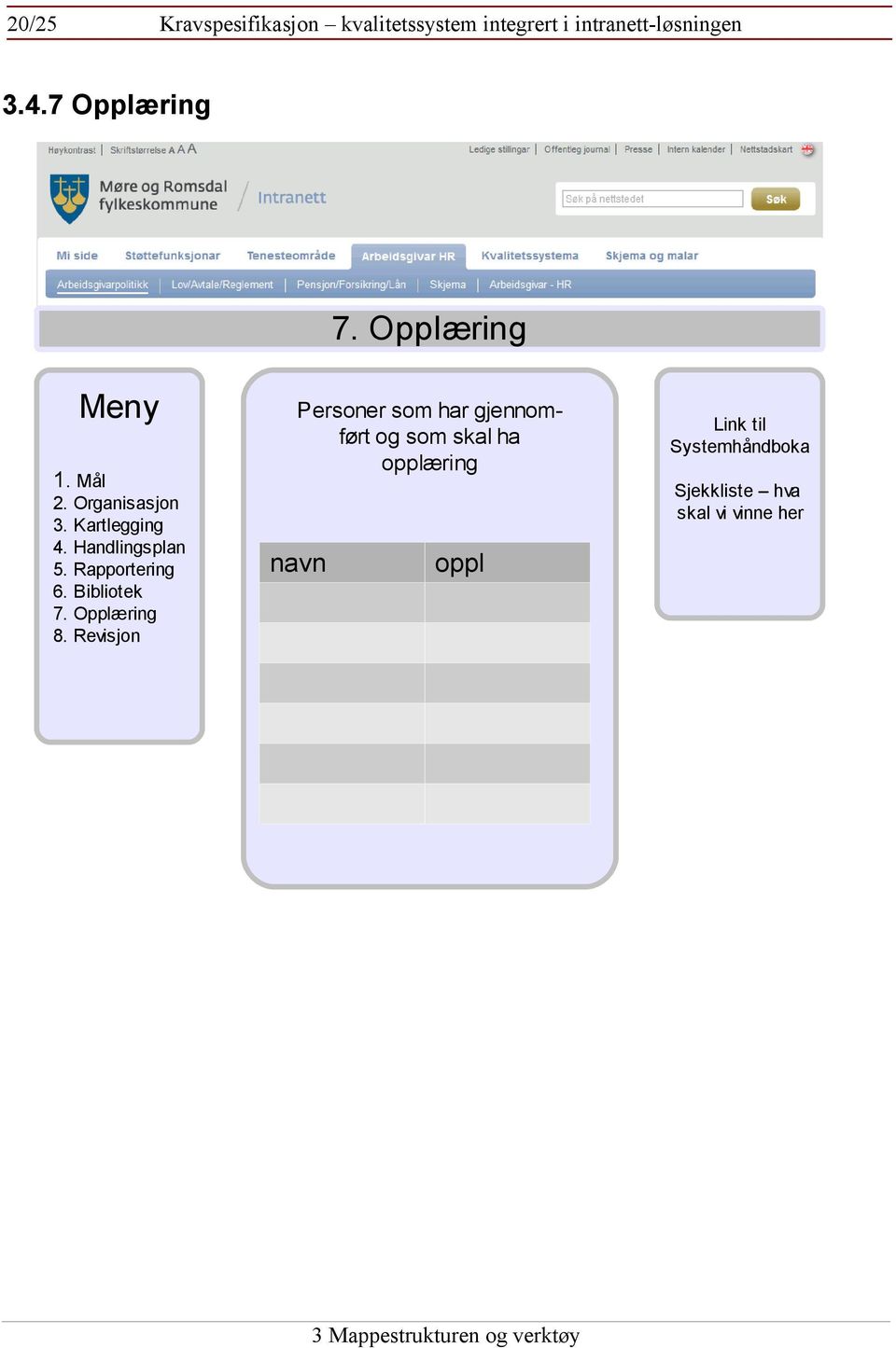 Bibliotek 7. Opplæring 8.