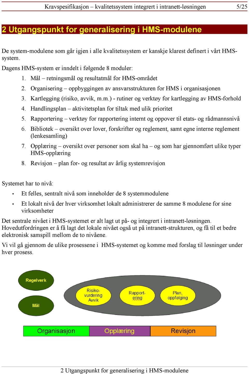 Organisering oppbyggingen av ansvarsstrukturen for HMS i organisasjonen 3. Kartlegging (risiko, avvik, m.m.) - rutiner og verktøy for kartlegging av HMS-forhold 4.