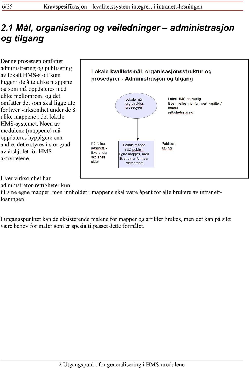 ulike mellomrom, og det omfatter det som skal ligge ute for hver virksomhet under de 8 ulike mappene i det lokale HMS-systemet.