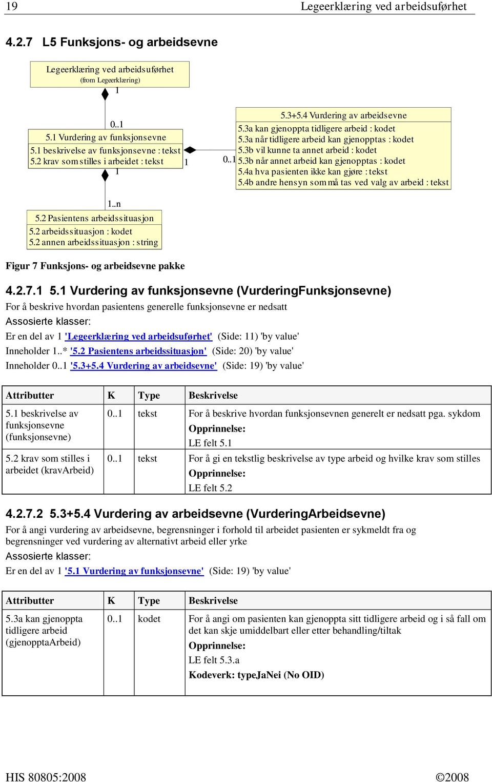 4 Vurdering av arbeidsevne 5.3a kan gjenoppta tidligere arbeid : kodet 5.3a når tidligere arbeid kan gjenopptas : kodet 5.3b vil kunne ta annet arbeid : kodet 0.. 5.3b når annet arbeid kan gjenopptas : kodet 5.