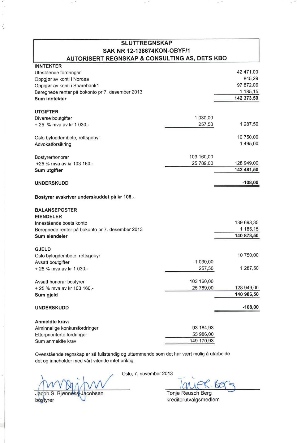 desember 2013 Sum inntekter 42 471,00 845,29 97 872,06 I 185 15 142 373,50 UTGIFTER Diverse boutgifter + 25 Vo mva av kr 1 030,- Oslo byfogdembete, rettsgebyr Advokatforsikring 1 030,00 257.