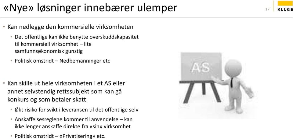 AS eller annet selvstendig rettssubjekt som kan gå konkurs og som betaler skatt Økt risiko for svikt i leveransen til det offentlige