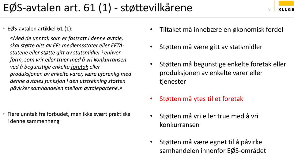 enhver form, som vrir eller truer med å vri konkurransen ved å begunstige enkelte foretak eller produksjonen av enkelte varer, være uforenlig med denne avtales funksjon i den utstrekning støtten