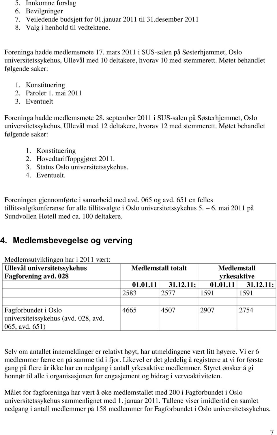 Eventuelt Foreninga hadde medlemsmøte 28. september 2011 i SUS-salen på Søsterhjemmet, Oslo universitetssykehus, Ullevål med 12 deltakere, hvorav 12 med stemmerett. Møtet behandlet følgende saker: 1.