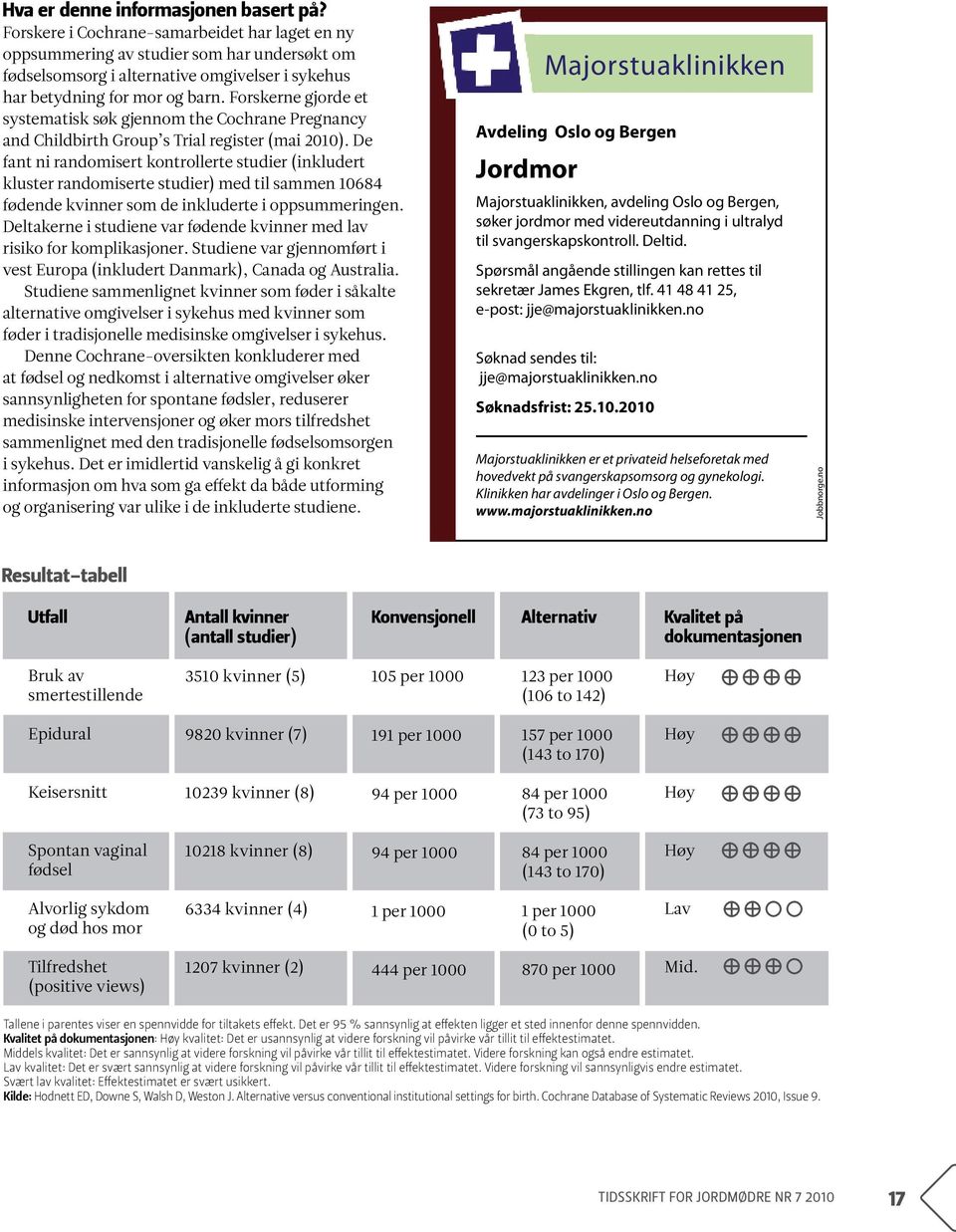 Forskerne gjorde et systematisk søk gjennom the Cochrane Pregnancy and Childbirth Group s Trial register (mai 2010).