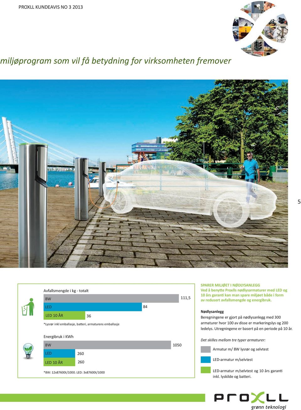 LED LED 10 ÅR 36 *Lysrør inkl emballasje, batteri, armaturens emballasje 84 Nødlysanlegg Beregningene er gjort på nødlysanlegg med 300 armaturer hvor 100 av disse er markeringslys og 200