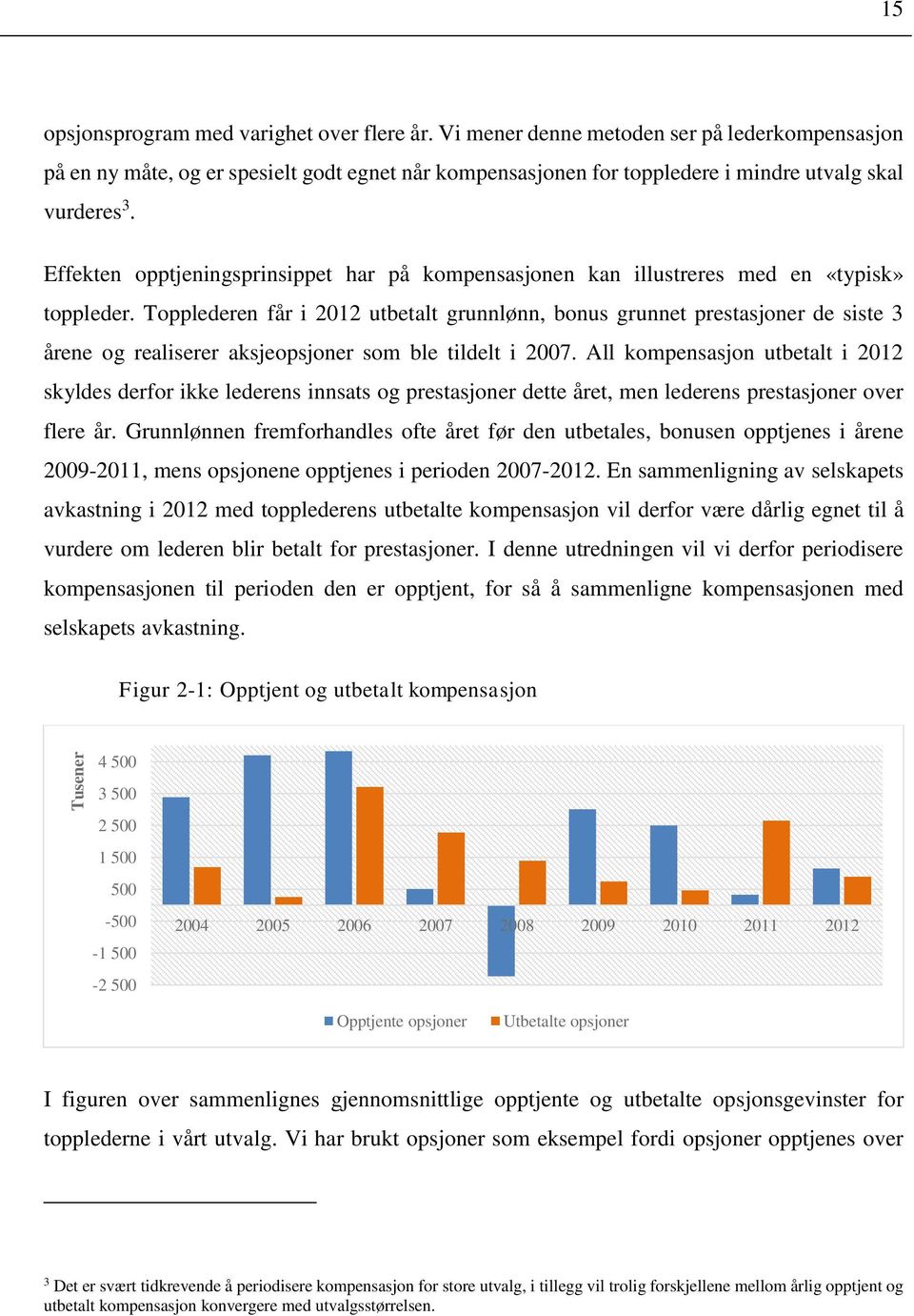 Effekten opptjeningsprinsippet har på kompensasjonen kan illustreres med en «typisk» toppleder.