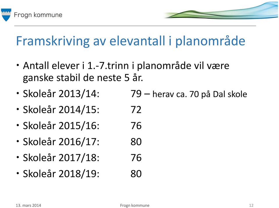 Skoleår 2013/14: Skoleår 2014/15: 72 Skoleår 2015/16: 76 Skoleår 2016/17: