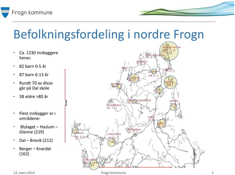 disse går på Dal skole 38 eldre >80 år Flest innbygger er i