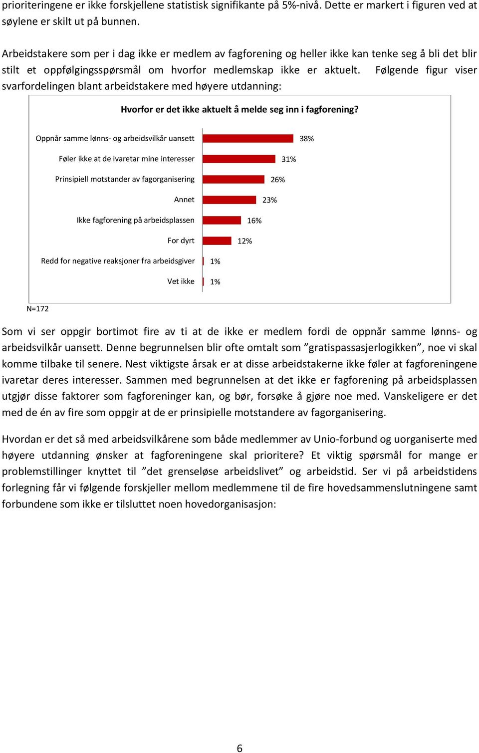 Følgende figur viser svarfordelingen blant arbeidstakere med høyere utdanning: Hvorfor er det ikke aktuelt å melde seg inn i fagforening?