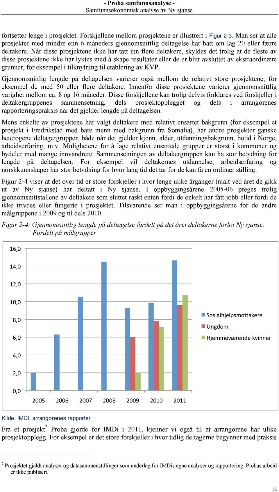 Når disse prosjektene ikke har tatt inn flere deltakere, skyldes det trolig at de fleste av disse prosjektene ikke har lyktes med å skape resultater eller de er blitt avsluttet av ekstraordinære