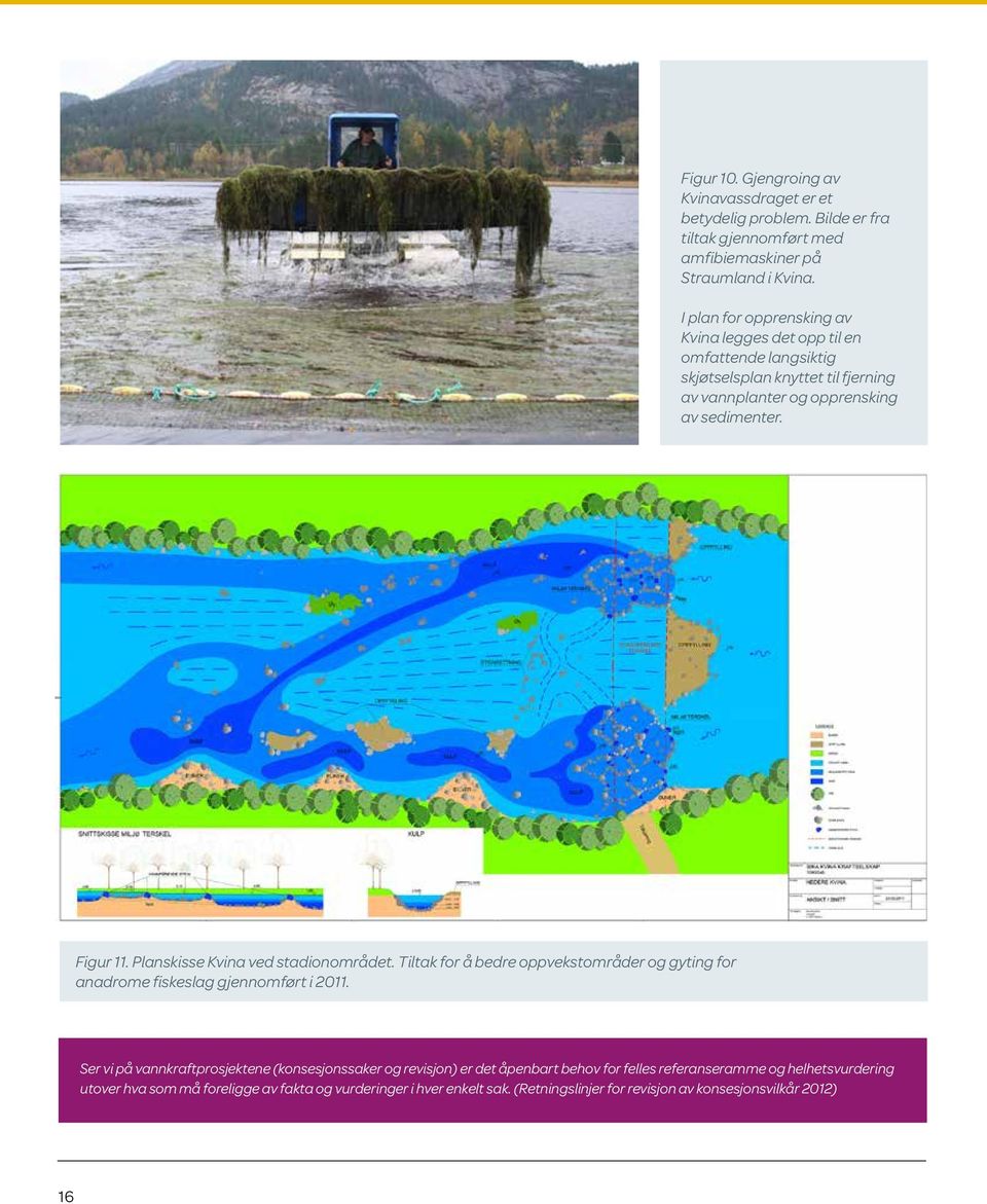Planskisse Kvina ved stadionområdet. Tiltak for å bedre oppvekstområder og gyting for anadrome fiskeslag gjennomført i 2011.