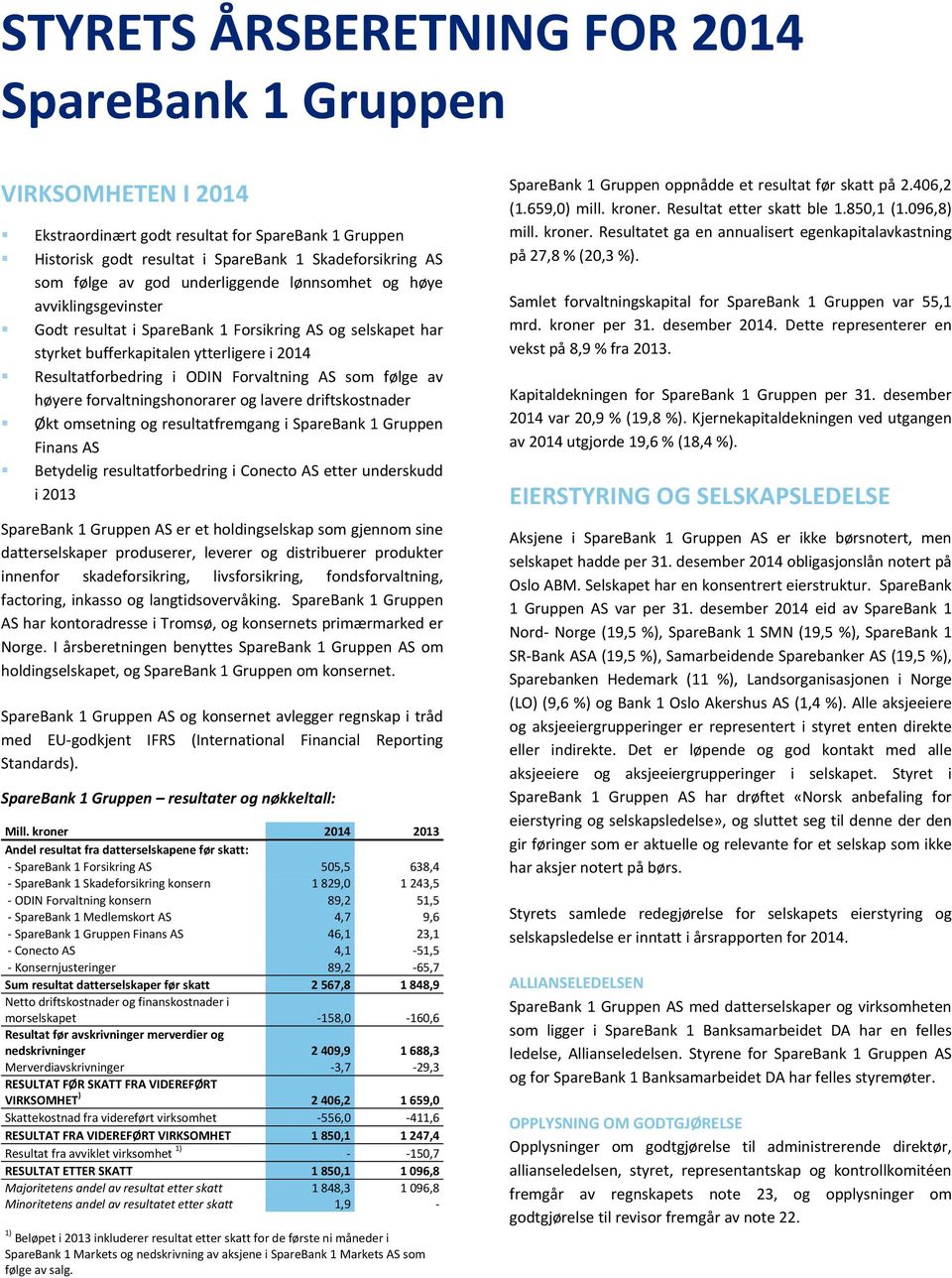 følge av høyere forvaltningshonorarer og lavere driftskostnader Økt omsetning og resultatfremgang i SpareBank 1 Gruppen Finans AS Betydelig resultatforbedring i Conecto AS etter underskudd i 2013