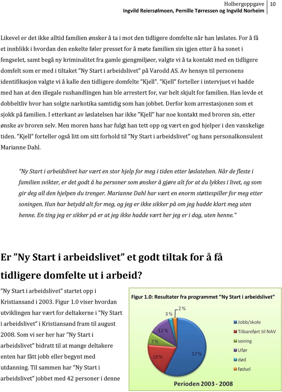 tidligere domfelt som er med i tiltaket Ny Start i arbeidslivet på Varodd AS. Av hensyn til personens identifikasjon valgte vi å kalle den tidligere domfelte Kjell.