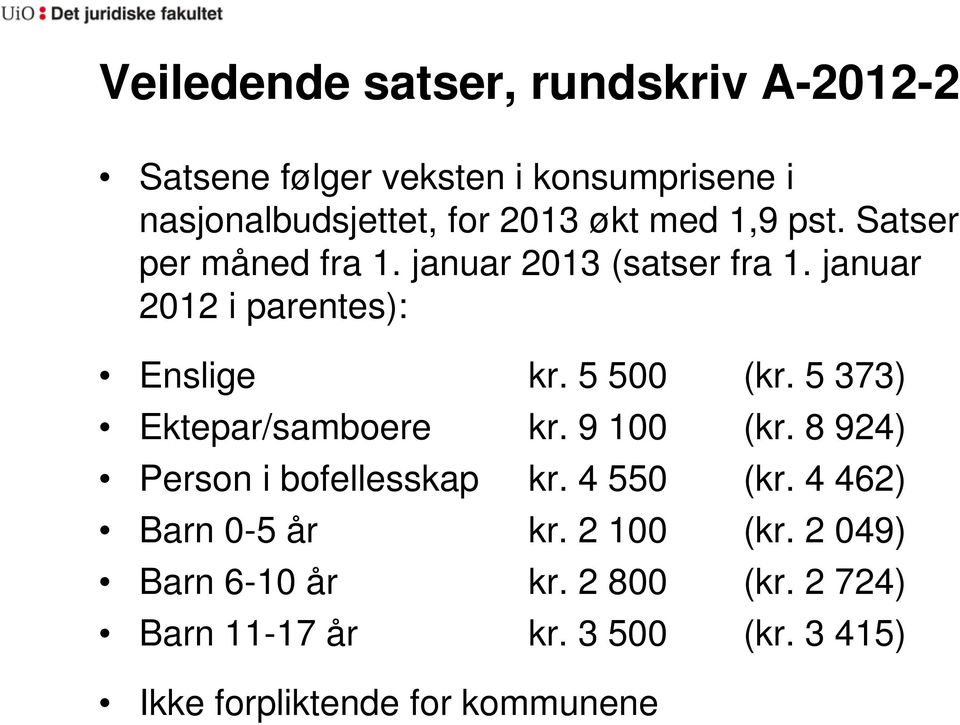 5 373) Ektepar/samboere kr. 9 100 (kr. 8 924) Person i bofellesskap kr. 4 550 (kr. 4 462) Barn 0-5 år kr.