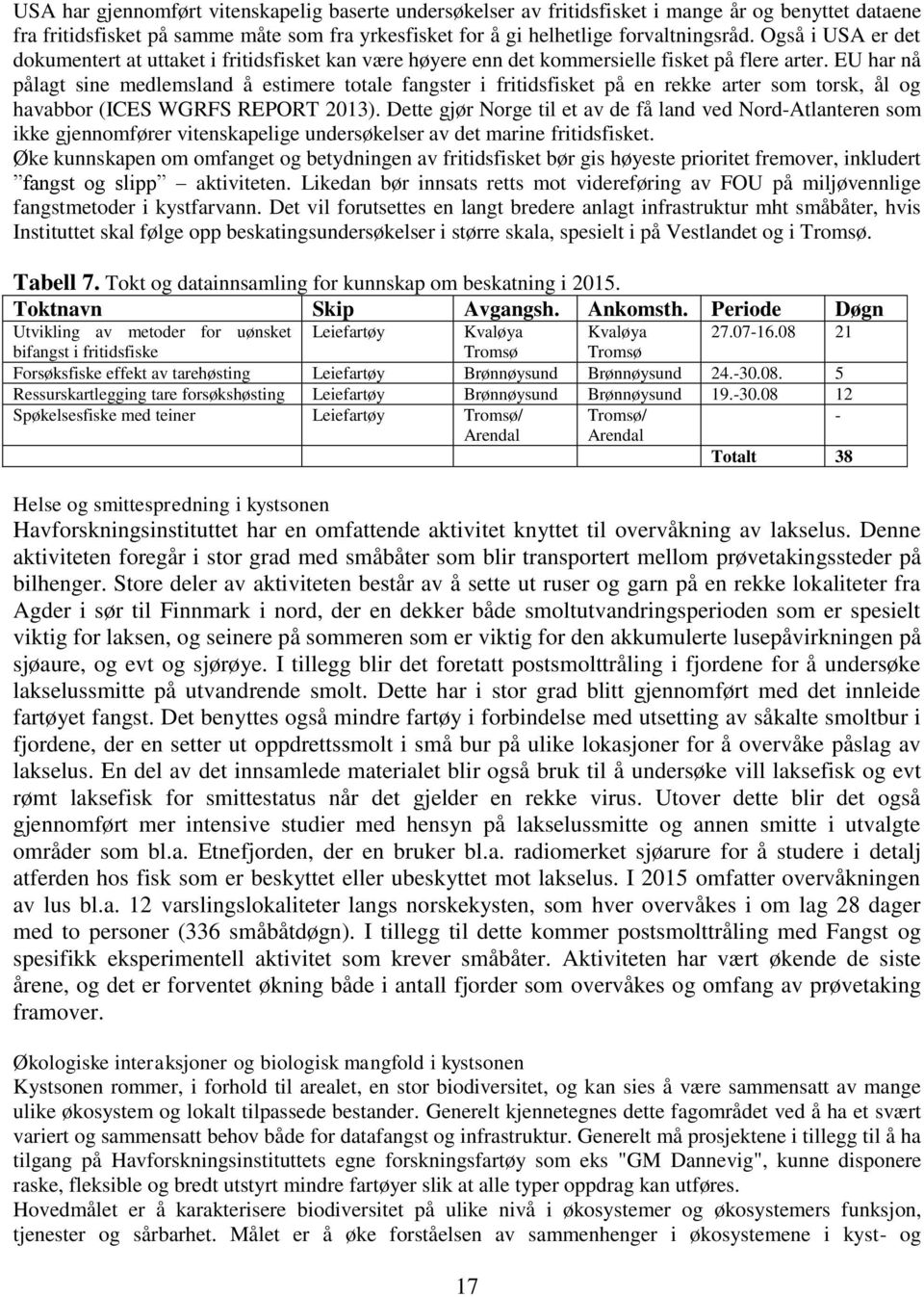 EU har nå pålagt sine medlemsland å estimere totale fangster i fritidsfisket på en rekke arter som torsk, ål og havabbor (ICES WGRFS REPORT 2013).