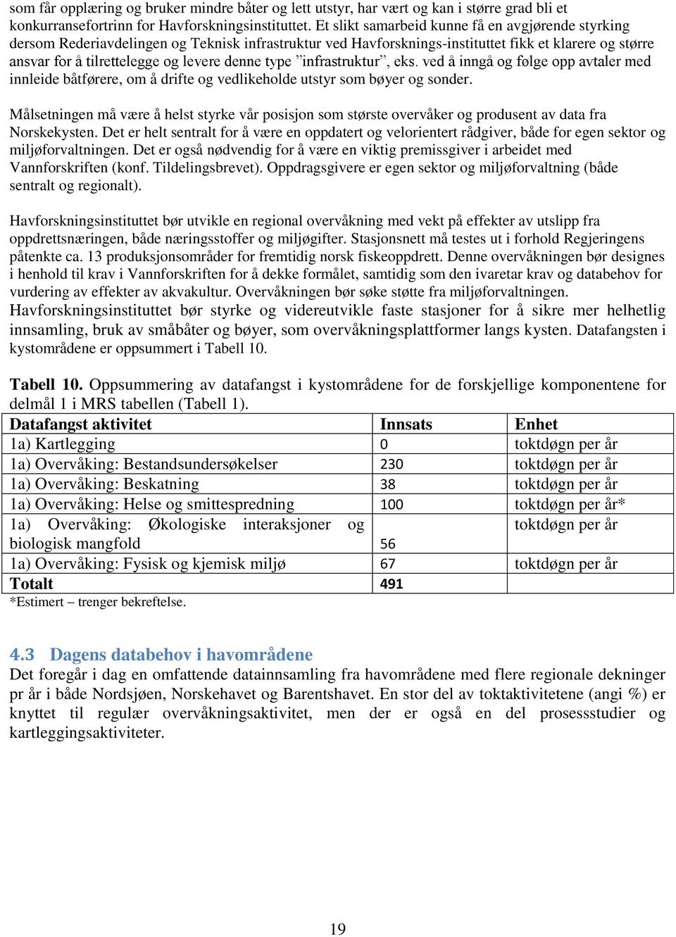 type infrastruktur, eks. ved å inngå og følge opp avtaler med innleide båtførere, om å drifte og vedlikeholde utstyr som bøyer og sonder.