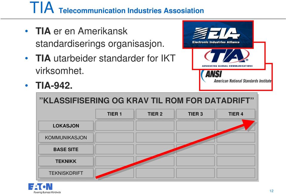 TIA-942.