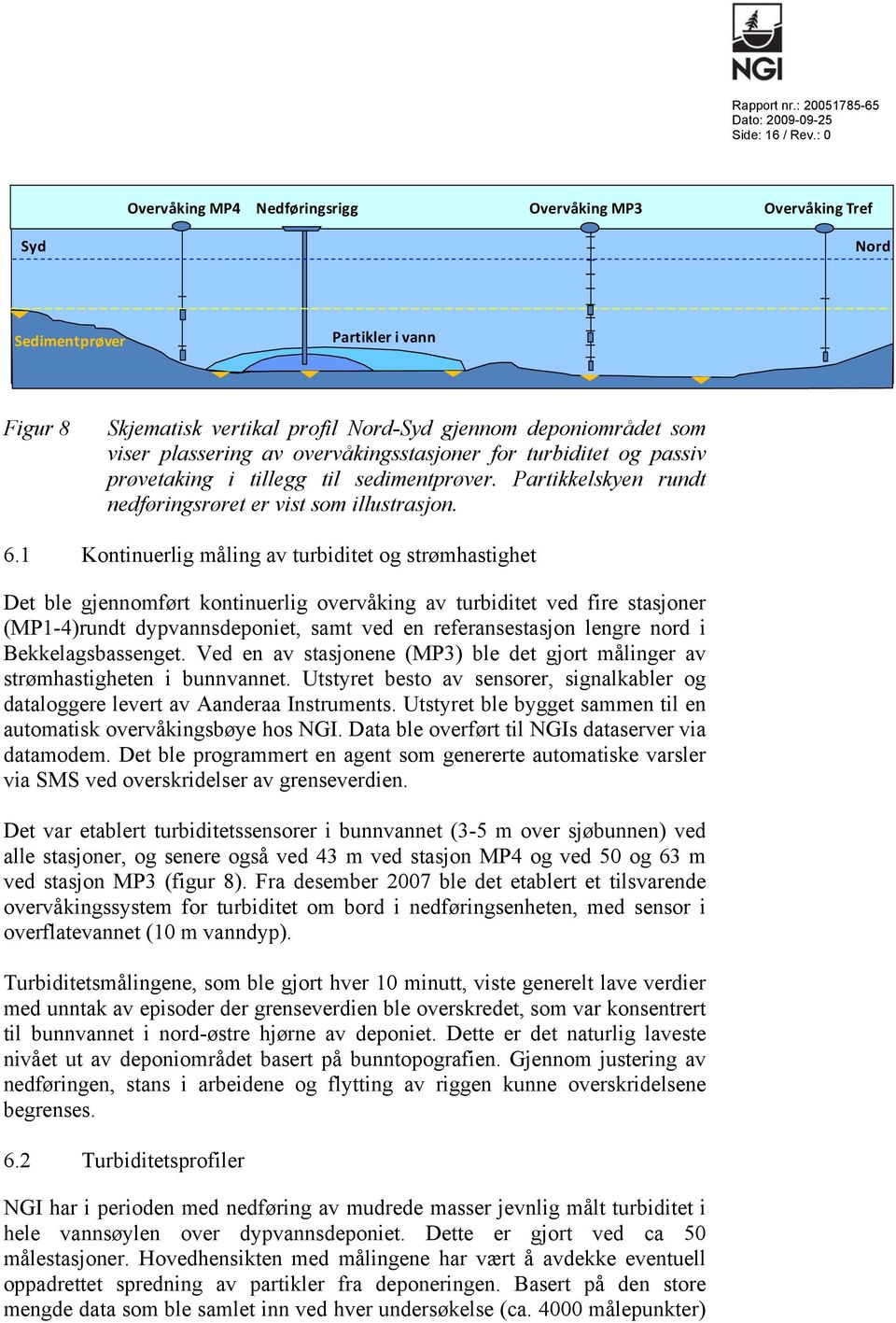 overvåkingsstasjoner for turbiditet og passiv prøvetaking i tillegg til sedimentprøver. Partikkelskyen rundt nedføringsrøret er vist som illustrasjon. 6.