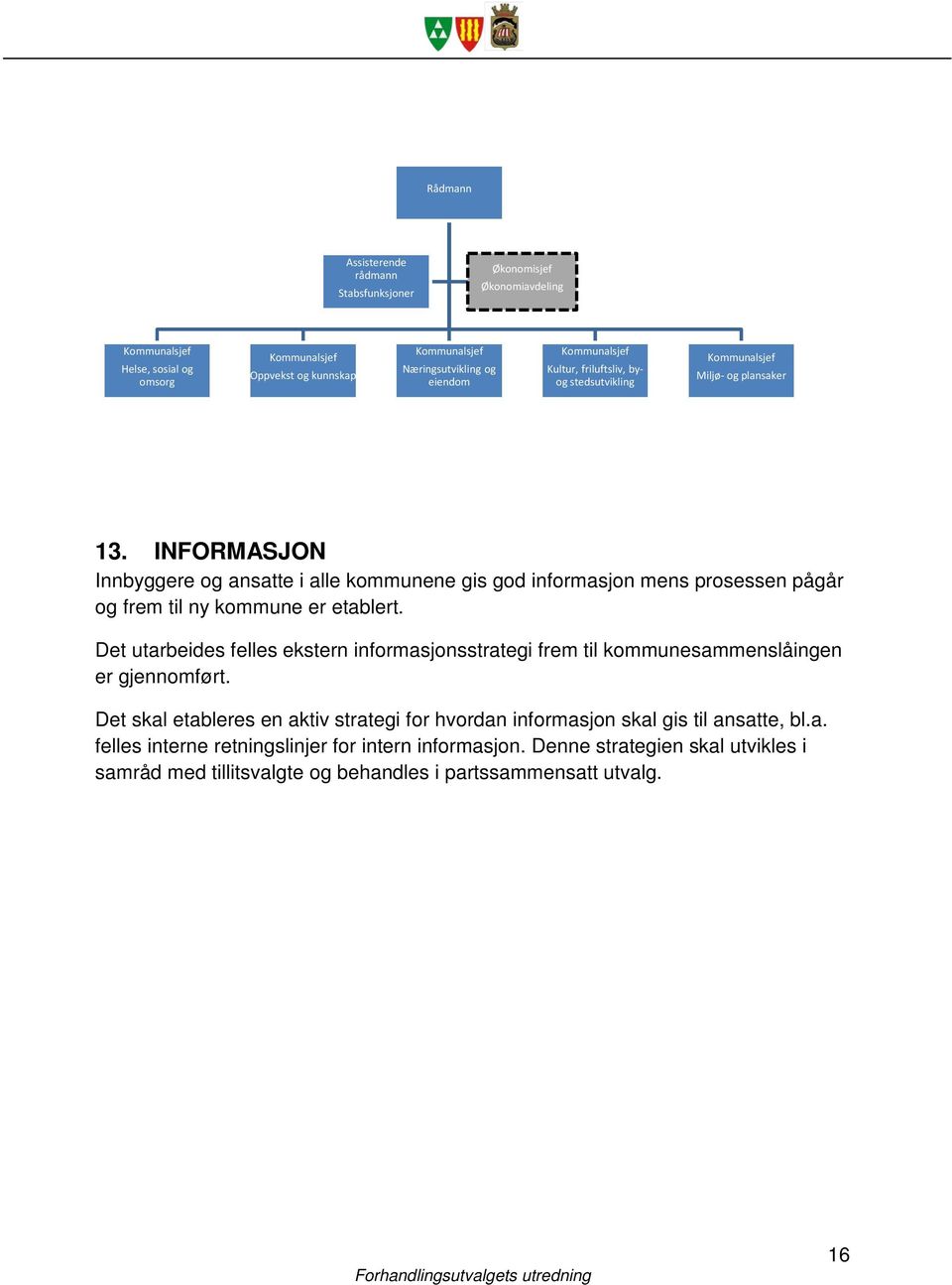 INFORMASJON Innbyggere og ansatte i alle kommunene gis god informasjon mens prosessen pågår og frem til ny kommune er etablert.