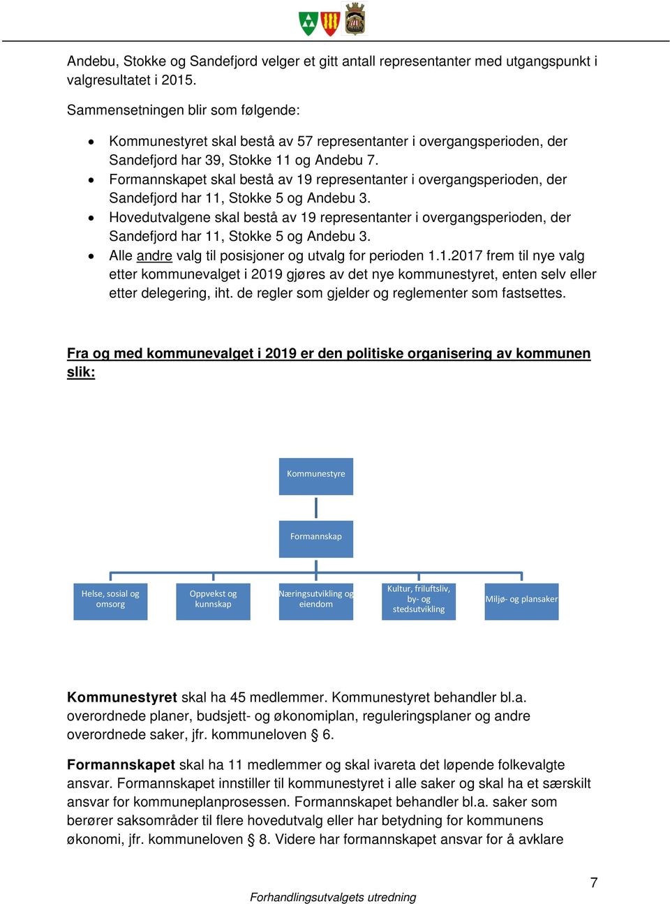 Formannskapet skal bestå av 19 representanter i overgangsperioden, der Sandefjord har 11, Stokke 5 og Andebu 3.