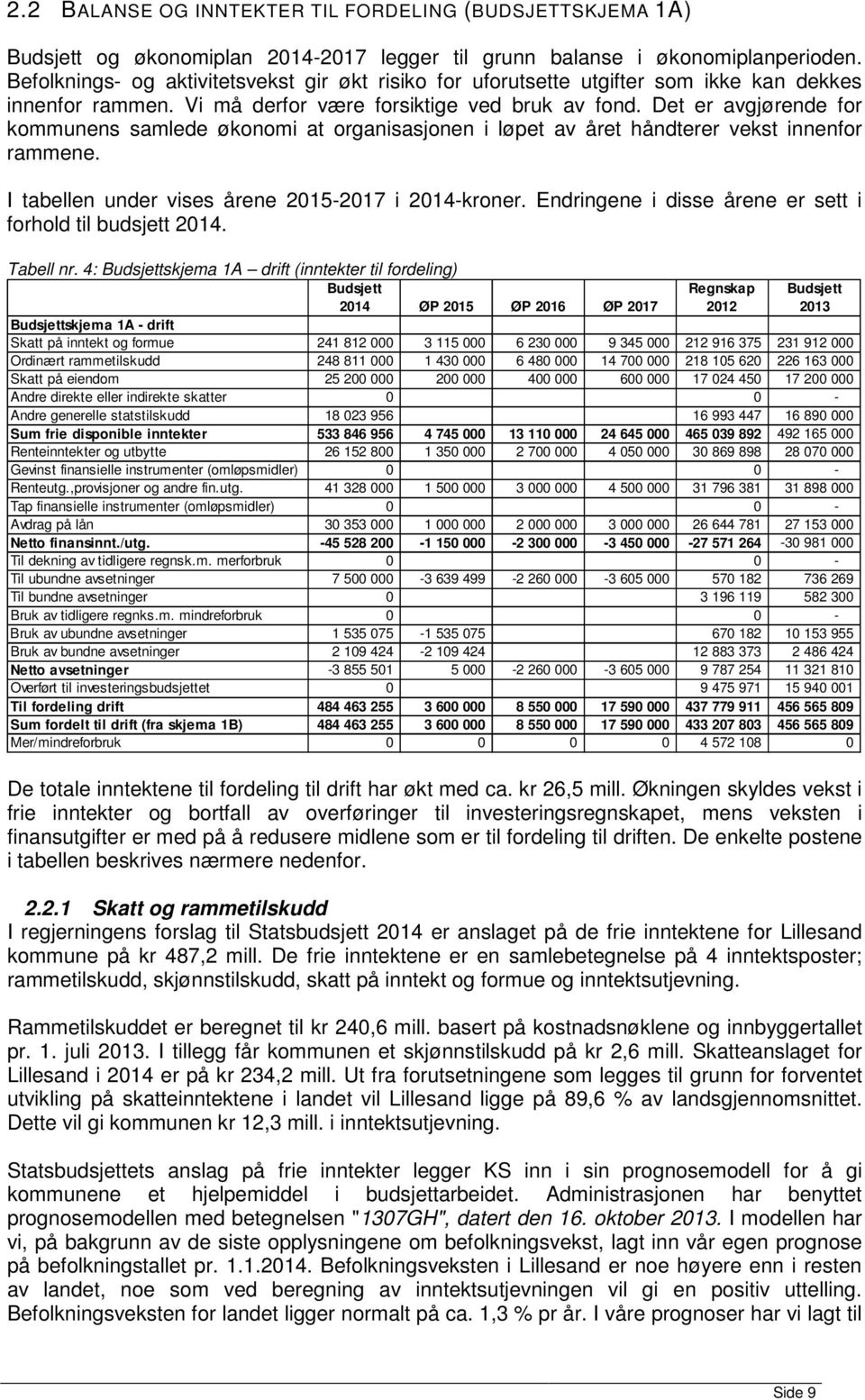 Det er avgjørende for kommunens samlede økonomi at organisasjonen i løpet av året håndterer vekst innenfor rammene. I tabellen under vises årene 2015-2017 i 2014-kroner.