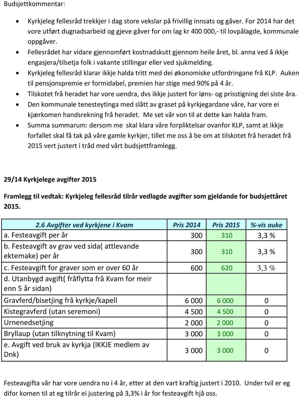 anna ved å ikkje engasjera/tilsetja folk i vakante stillingar eller ved sjukmelding. Kyrkjeleg fellesråd klarar ikkje halda tritt med dei økonomiske utfordringane frå KLP.