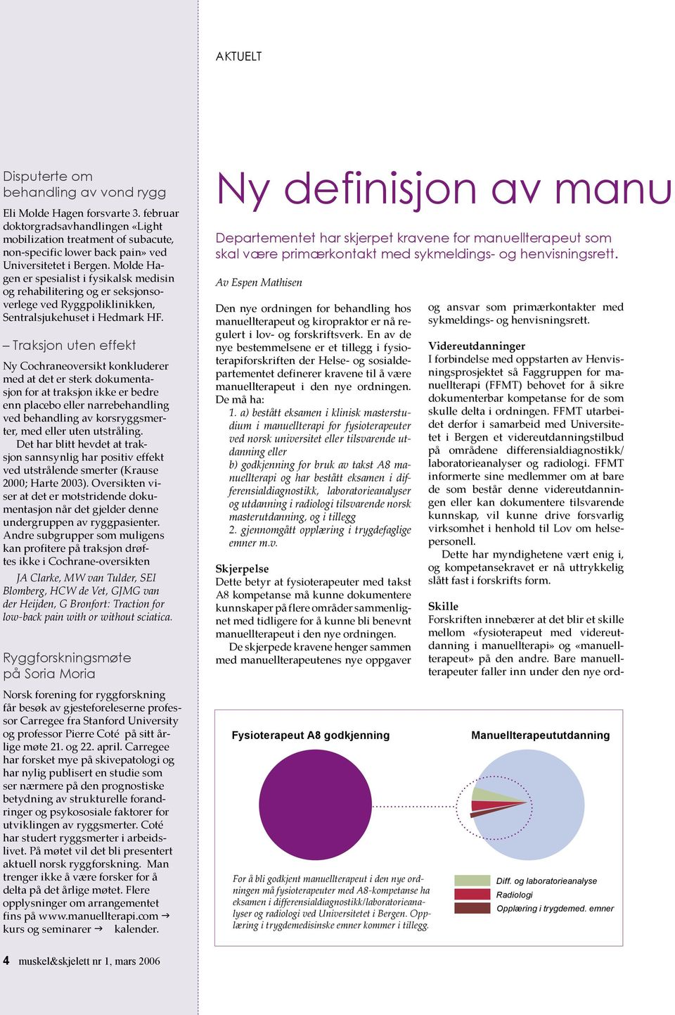 Molde Hagen er spesialist i fysikalsk medisin og rehabilitering og er seksjonsoverlege ved Ryggpoliklinikken, Sentralsjukehuset i Hedmark HF.