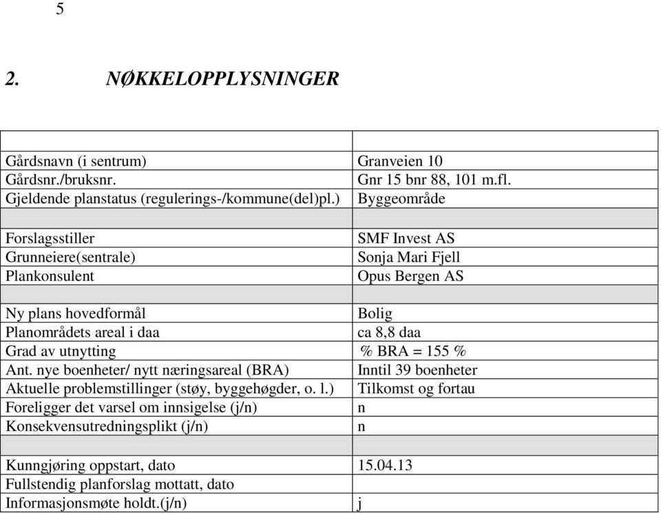 daa Grad av utnytting % BRA = 155 % Ant. nye boenheter/ nytt næringsareal (BRA) Inntil 39 boenheter Aktuelle problemstillinger (støy, byggehøgder, o. l.