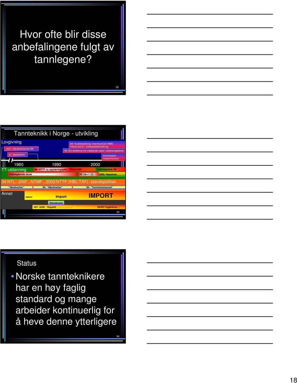 liv / yrkesskadeforsikring 93: EU direktivet om medisinsk utstyr /Utstyrsregisteret Autorisasjon /pasientansvar Svenneprøve -04 Videregående skole VK 2år+1 (2) 2000- Høyskole 84-