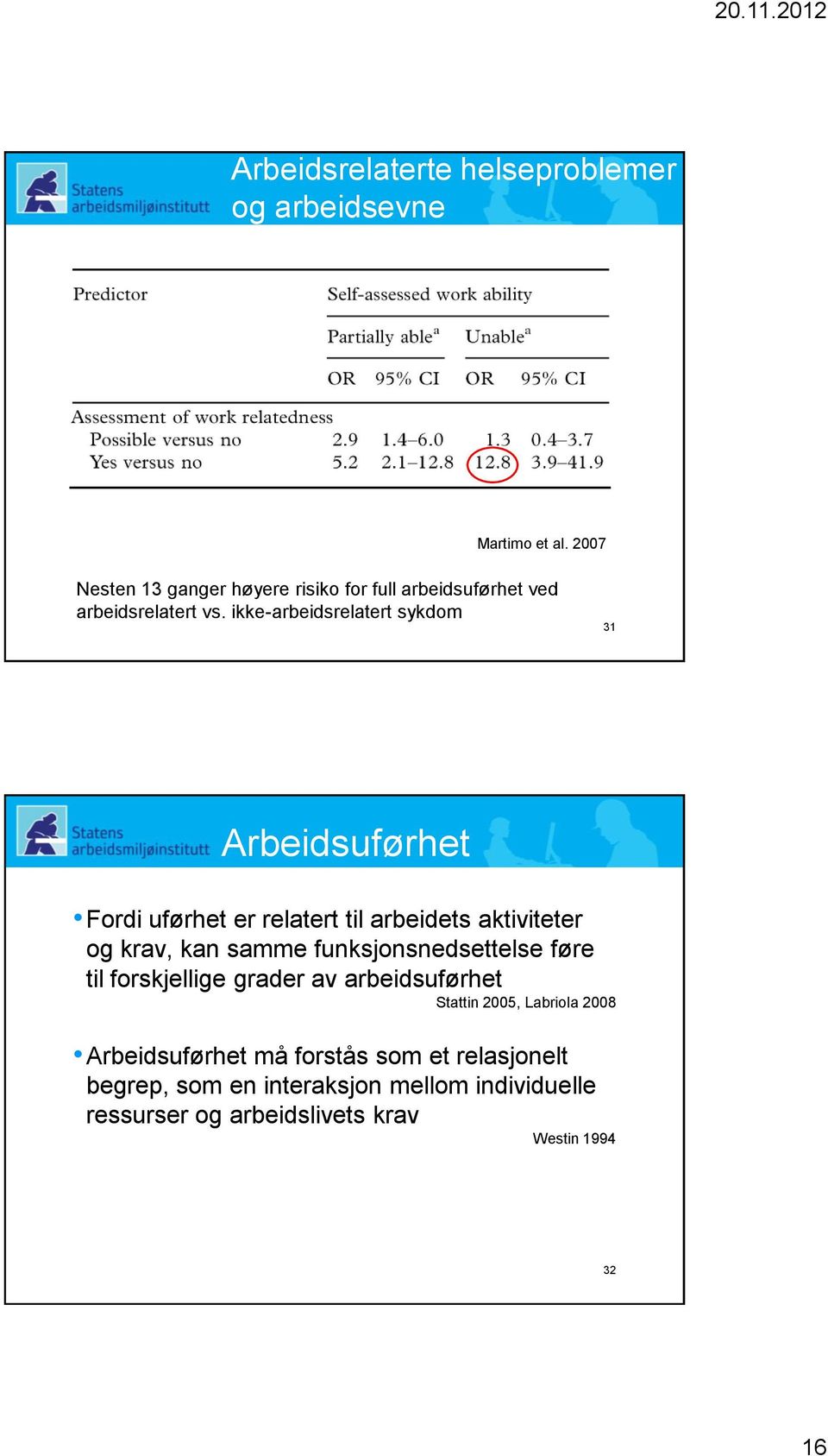 ikke-arbeidsrelatert sykdom 31 Arbeidsuførhet Fordi uførhet er relatert til arbeidets aktiviteter og krav, kan samme