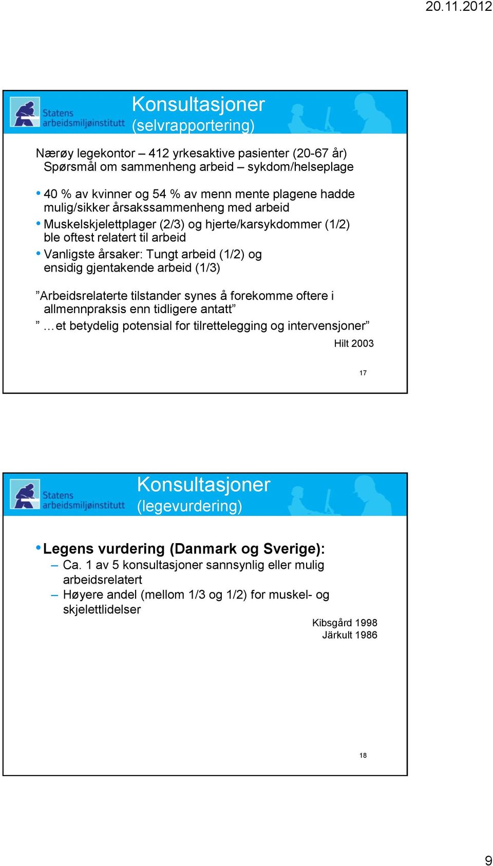 (1/3) Arbeidsrelaterte tilstander synes å forekomme oftere i allmennpraksis enn tidligere antatt et betydelig potensial for tilrettelegging og intervensjoner Hilt 2003 17 Konsultasjoner