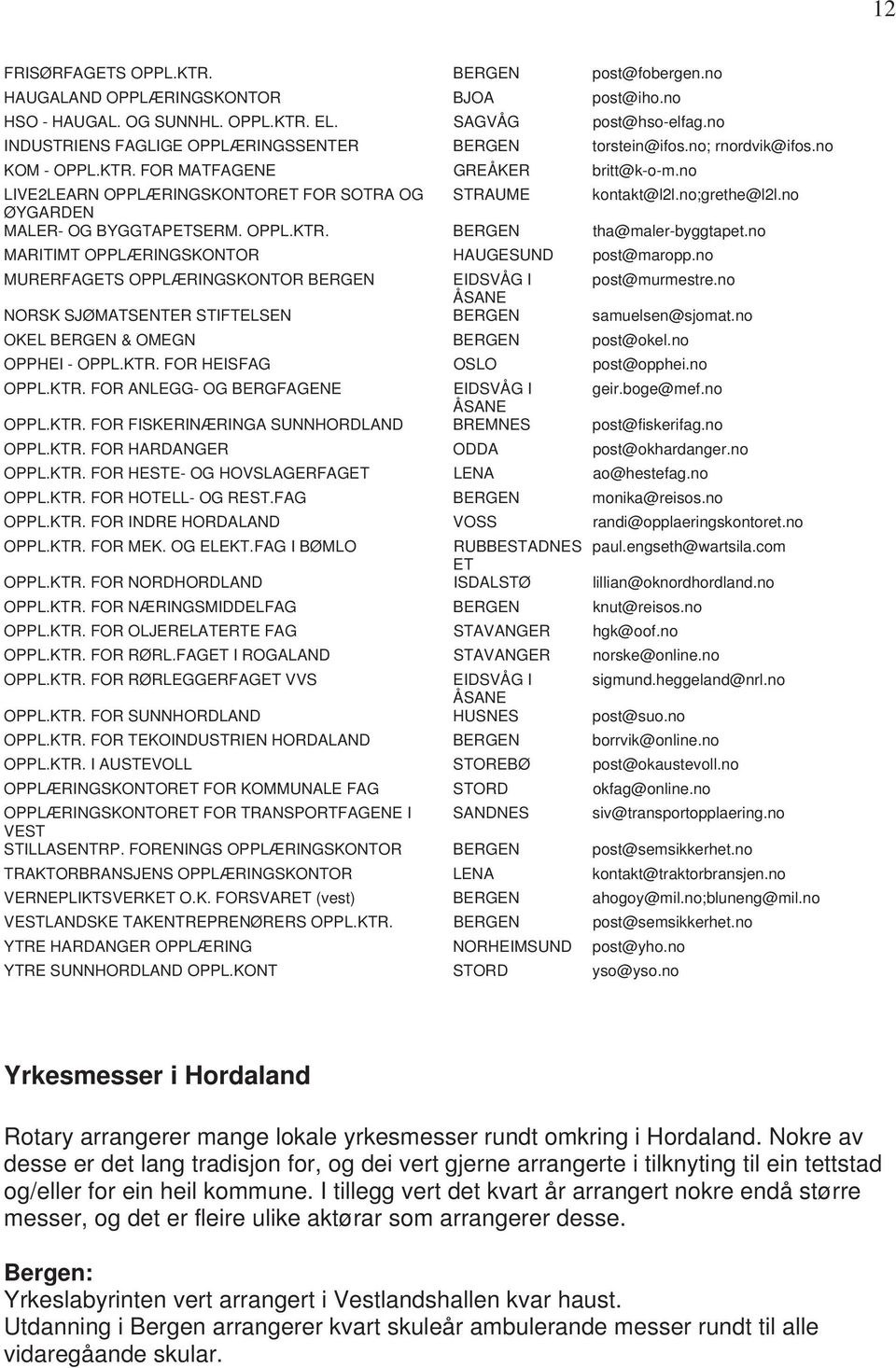 no;grethe@l2l.no ØYGARDEN MALER- OG BYGGTAPETSERM. OPPL.KTR. BERGEN tha@maler-byggtapet.no MARITIMT OPPLÆRINGSKONTOR HAUGESUND post@maropp.