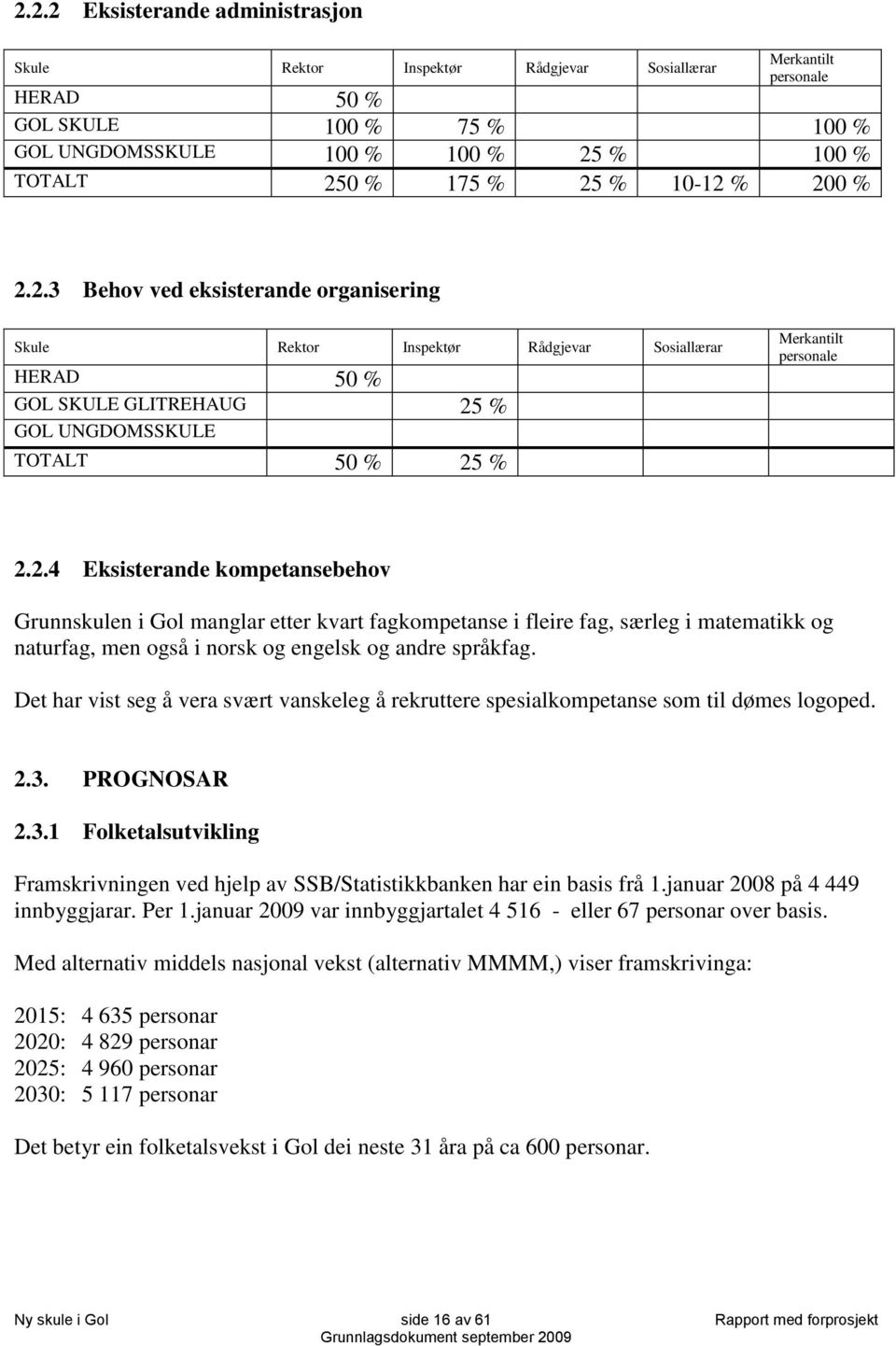 Det har vist seg å vera svært vanskeleg å rekruttere spesialkompetanse som til dømes logoped. 2.3. PROGNOSAR 2.3.1 Folketalsutvikling Framskrivningen ved hjelp av SSB/Statistikkbanken har ein basis frå 1.